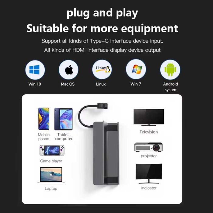 Док-станція Onvian 6в1 Steam Deck/ROG HDMI/Ethernet/USB 3.0/USB-C 100W