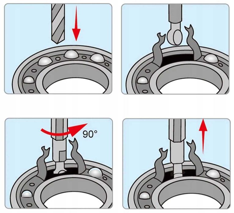 Ściągać Separator do Łożysk Kół Pąsowych Odklejać Komplet Ściągaczy