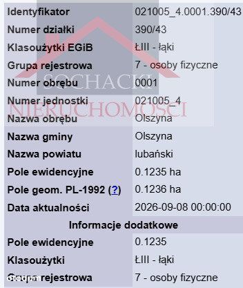 Działka budowlana 1200 m² - Widok 5
