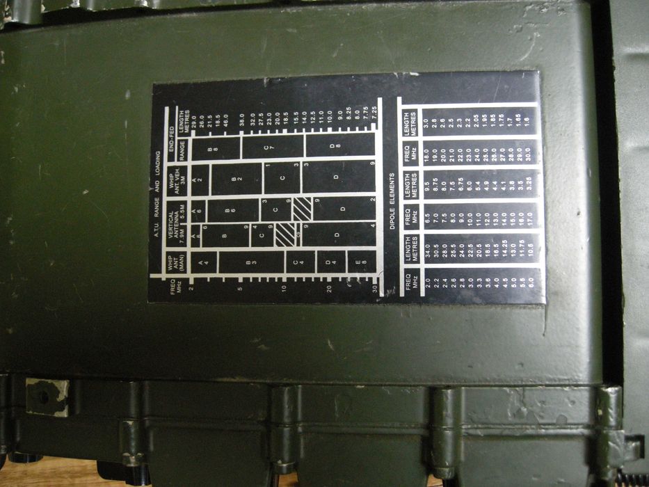 Radiostacja PRC 320 Clansman