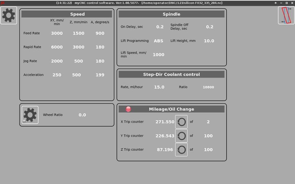 верстат чпу CNC модернізація обладнання бізнесу індивідуальні рішення