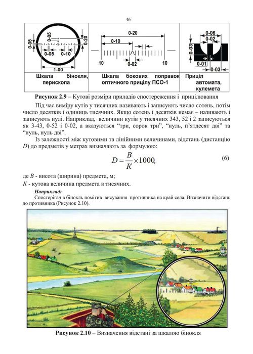 Книга "Довідник з військової топографії"  (з кольоровими ілюстраціями)