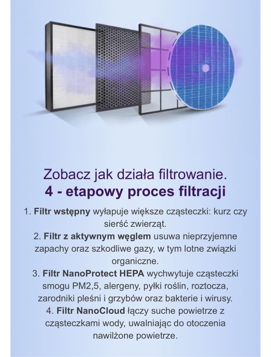 Oczyszczacz powietrza z nawilżaczem
