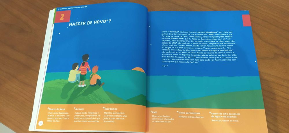 Catecismo "Nascer de Novo?"