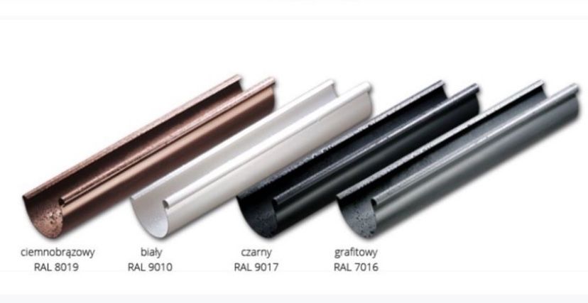 System rynnowy 125mm