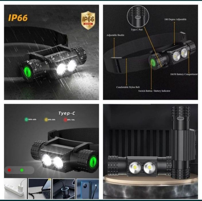 Фонарь налобный BORUiT H02A на диодах XML2 на АКБ Li-ion 18650 /БОРУИТ