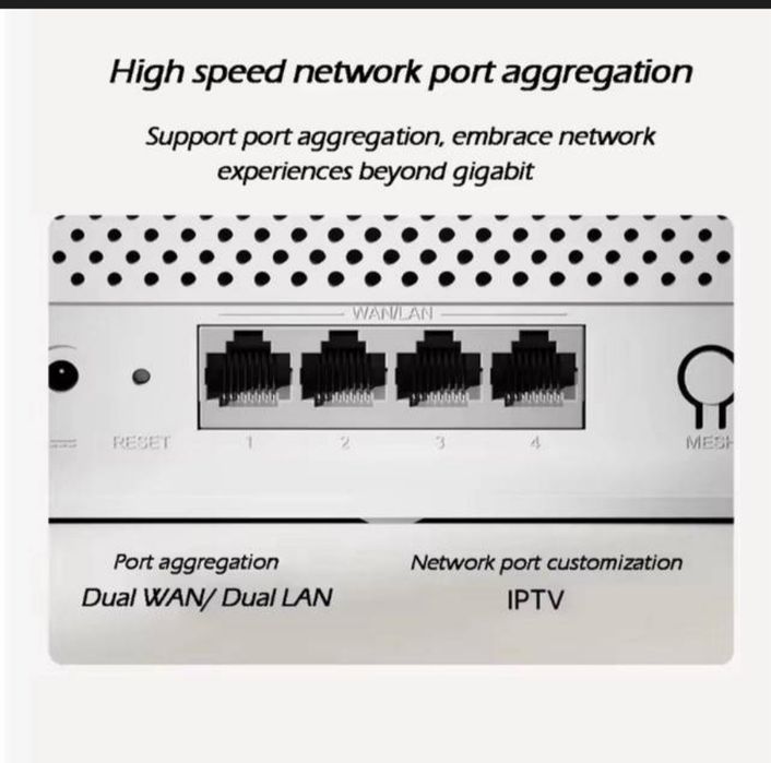 Роутер Xiaomi ax 3000e