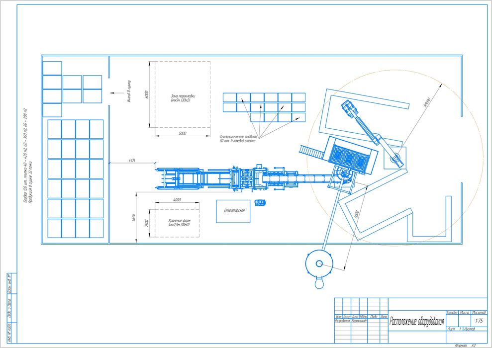 Продається бізнес по виготовленю бруківки, блоків, бордюрів.
