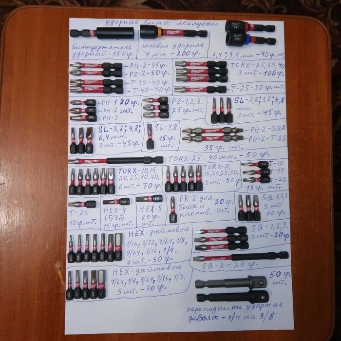 набор бит Wera Felo биты Milwaukee Torx для шуруповёрта свёрла .