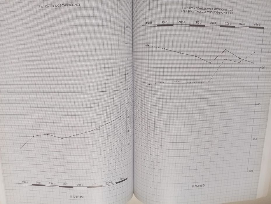 José Veiga Simão - O sector empresarial do Estado na indústria e ...