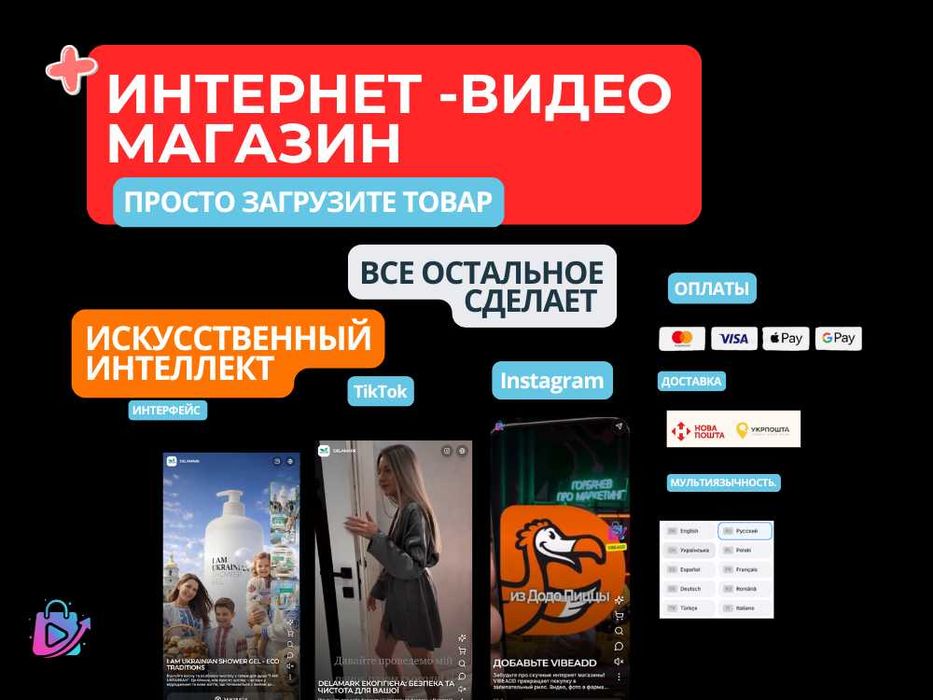 Телеграм БОТ. Продажа вещей, виртуальных товаров, билетов, курсов