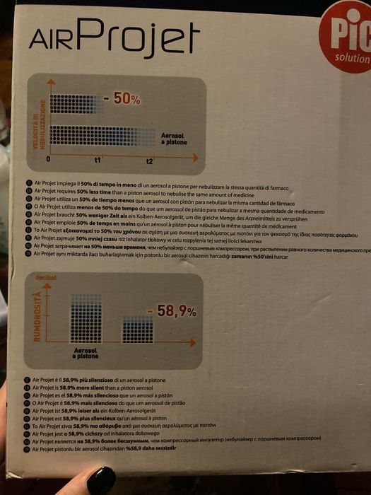Nebulizador de ultrasons PIC