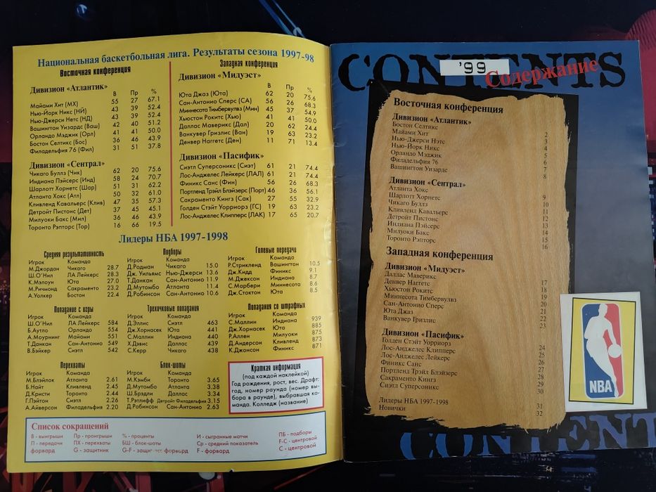 Журнал альбом для наклеек Panini nba баскетбол: 3 300 грн