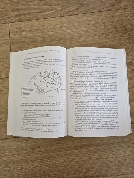 Livro + DVD A Drenagem Linfática Manual Clássica – Marc Peyre