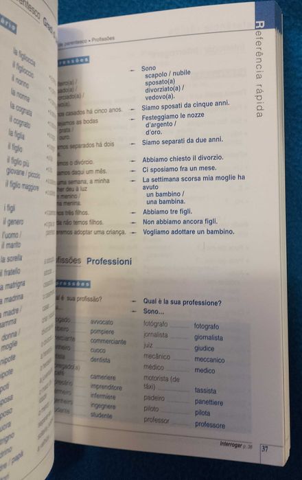 Guia de conversação - italiano