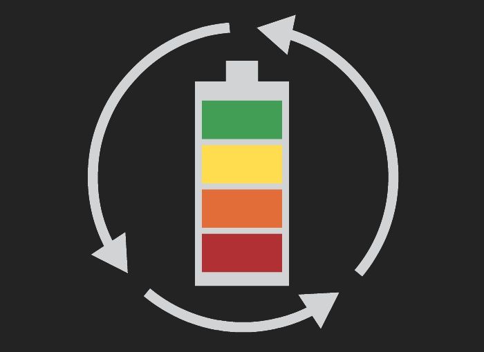 Розблокування батарей makita