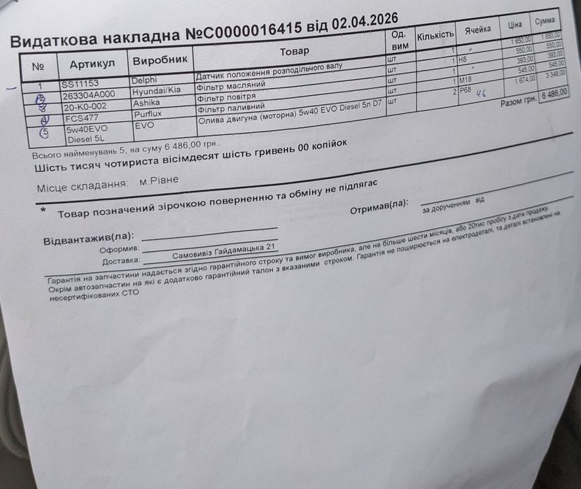 Kia Carnival 2.9дизель 2007р