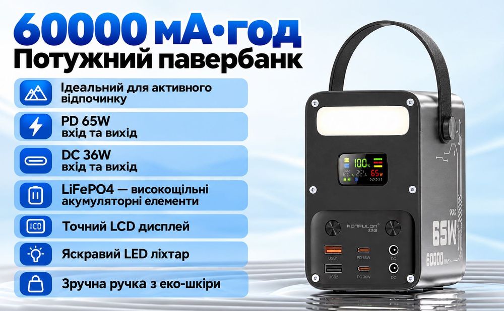 Павербанк KONFULON 60000 мА·год / 65W UPS — потужне резервне живлення