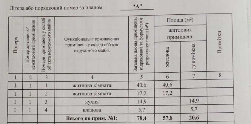 Нерухомість у Хмільнику,  78,4 м² під житло або бізнес