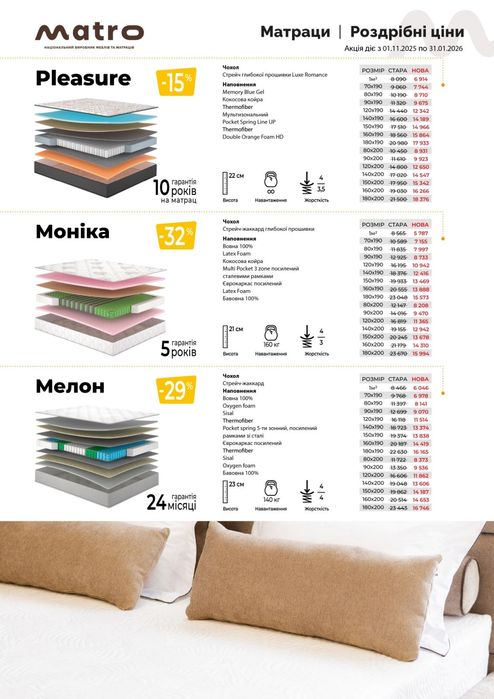 Матраци для всієї родини під замовлення!