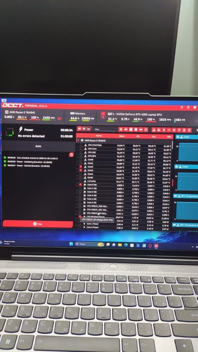Lenovo legion 5 16aph8