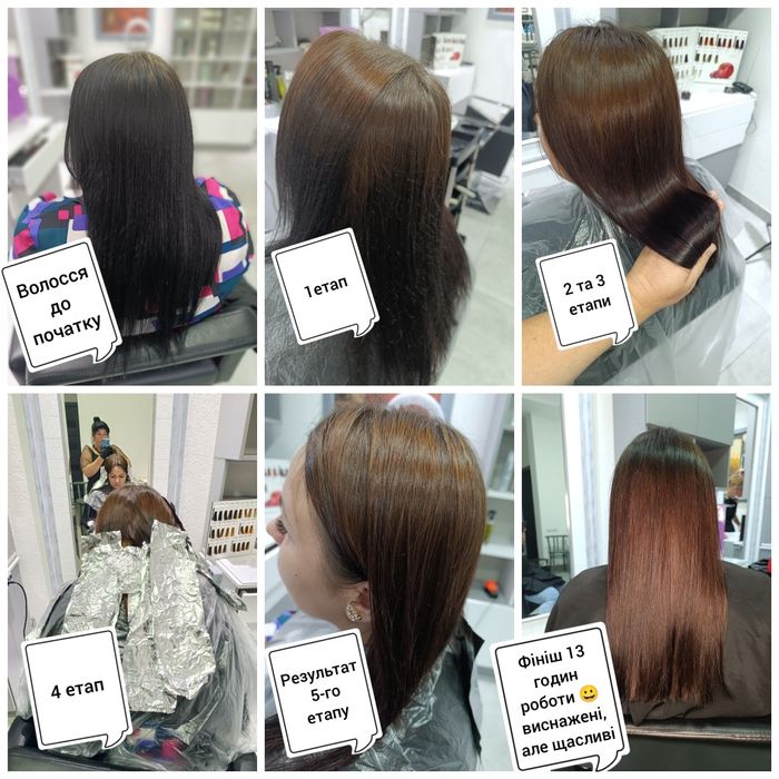 Колорист, перукар