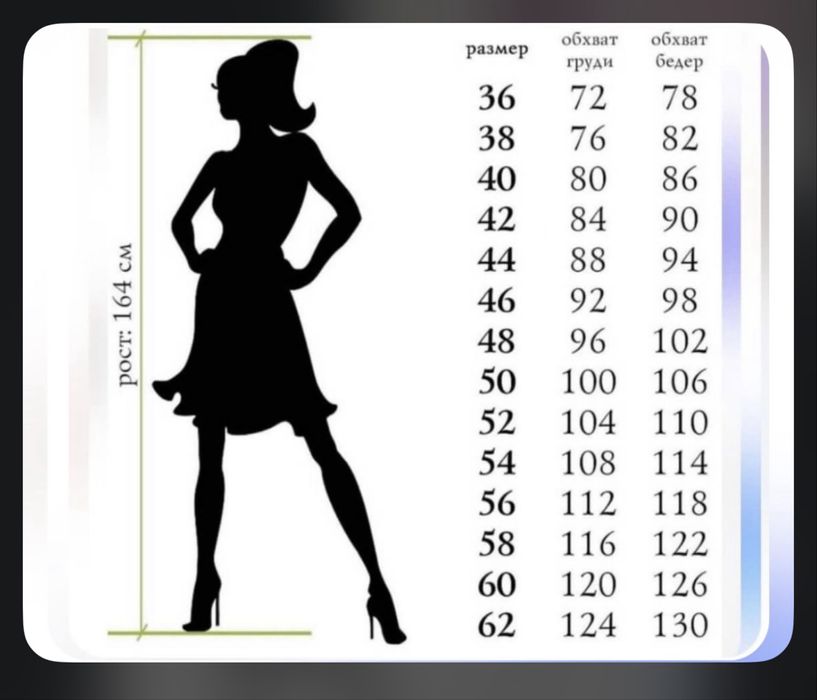 Нічна сорочка для годуючих мам