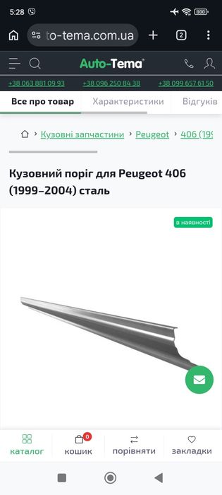 Пороги Пежо 406.