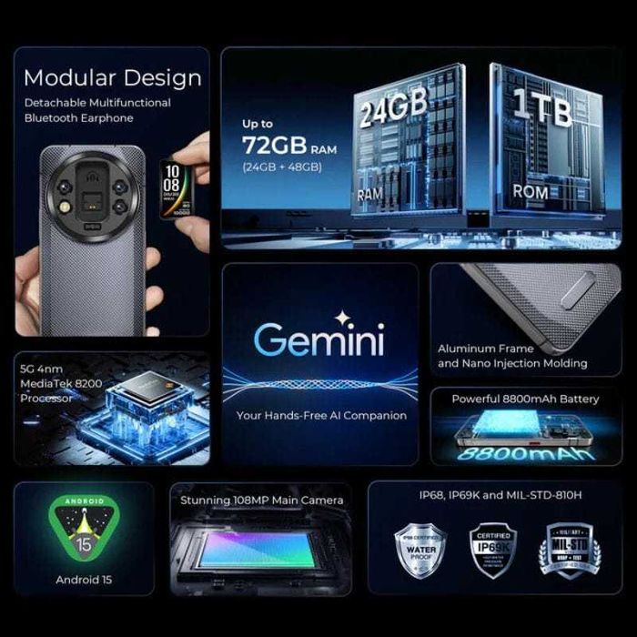 Oukitel WP200 Pro 5G 24GB/1TB IP69K 3.1GHz Auricular/Smartwatch