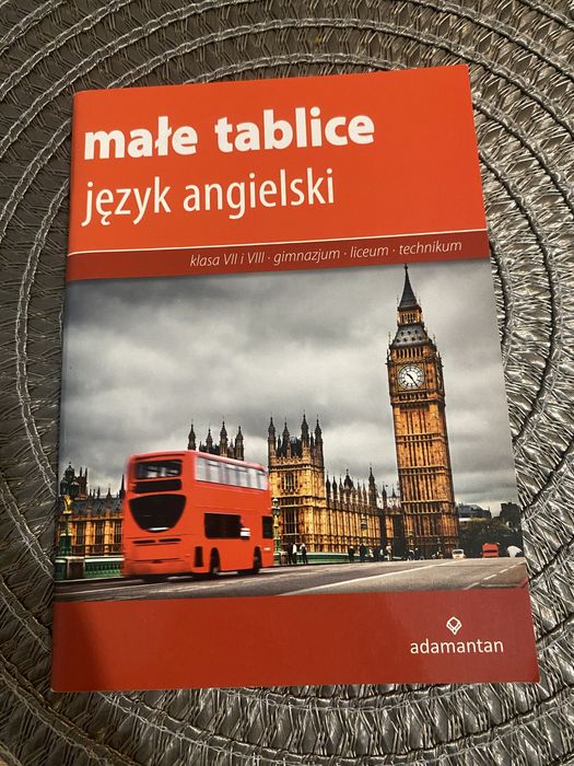 Male tablice jezyk angielski