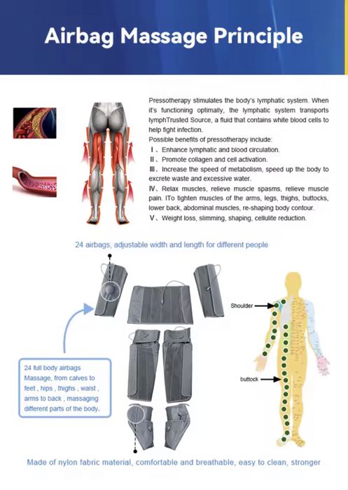 Pressoterapia 3 em 1