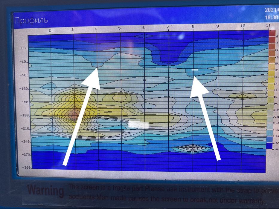 Буріння свердовин на воду