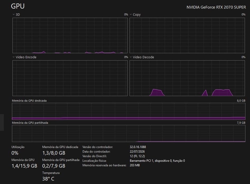 Nvidia rtx 2070 super