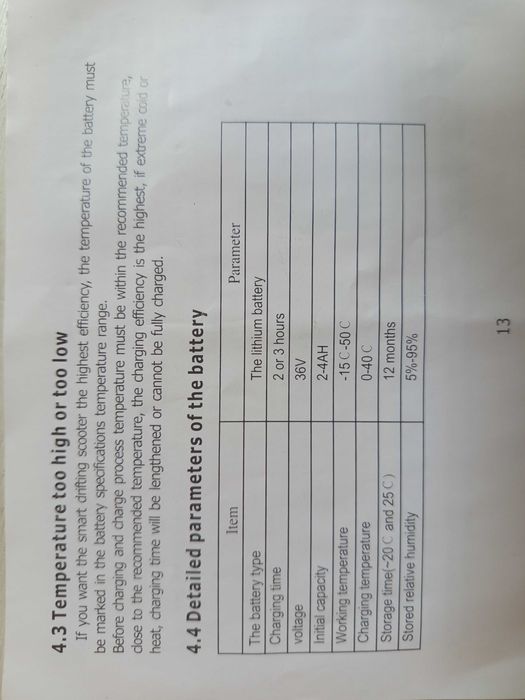 Гіроскутер гіроборт