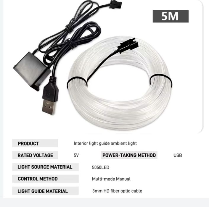 Підсвітка led стрічка