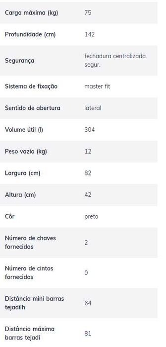 Aluguer  Mala Tejadilho Bermude 100