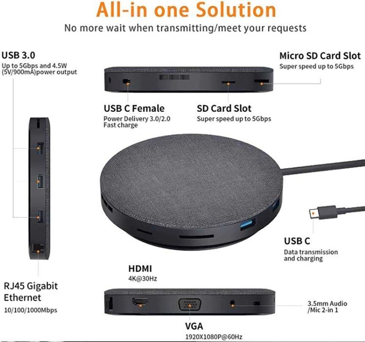 Premium ЮСБ хаб для Макбука usb c wireless charging   hub 11 in 1