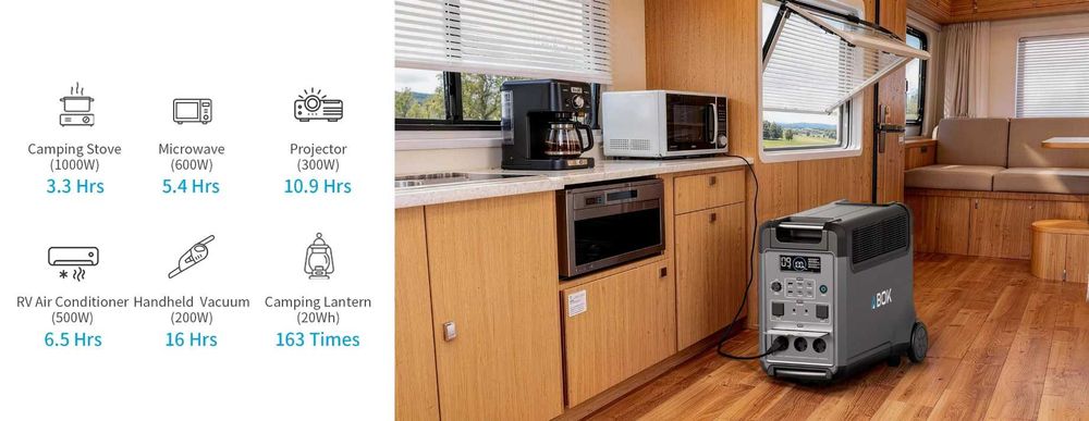 Зарядна станція ABOK Ark3600 3840Wh