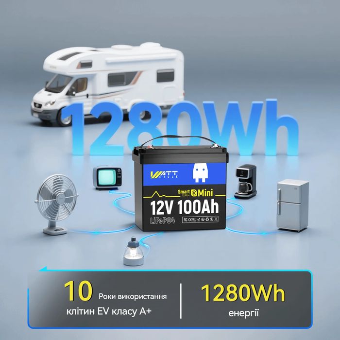 Акумулятор LiFePO4 wattcycle 12V 100Ah
