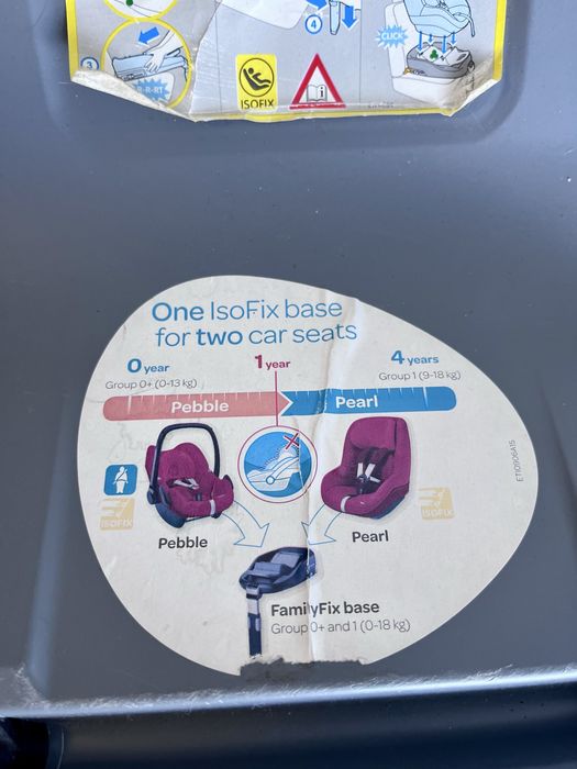 Base BebéConfort Isofix