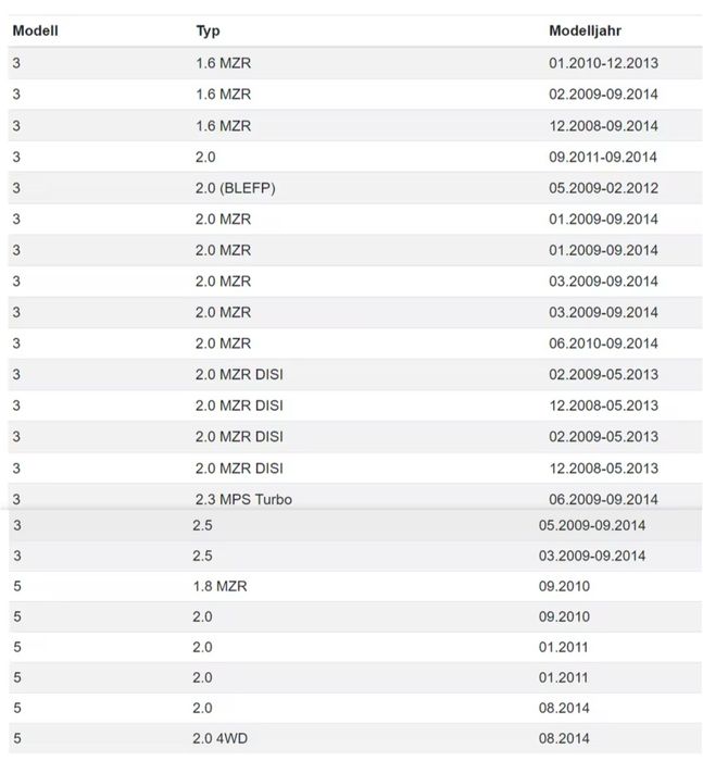 Муфта кондиціонеру hs-18n mazda