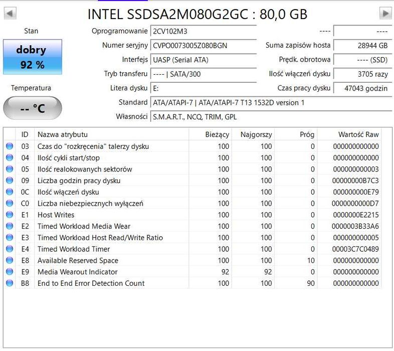 2 x Intel SSD 80GB - 100% sprawne.