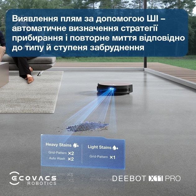 Робот-пылесос Ecovacs DEEBOT X11 PRO OMNI