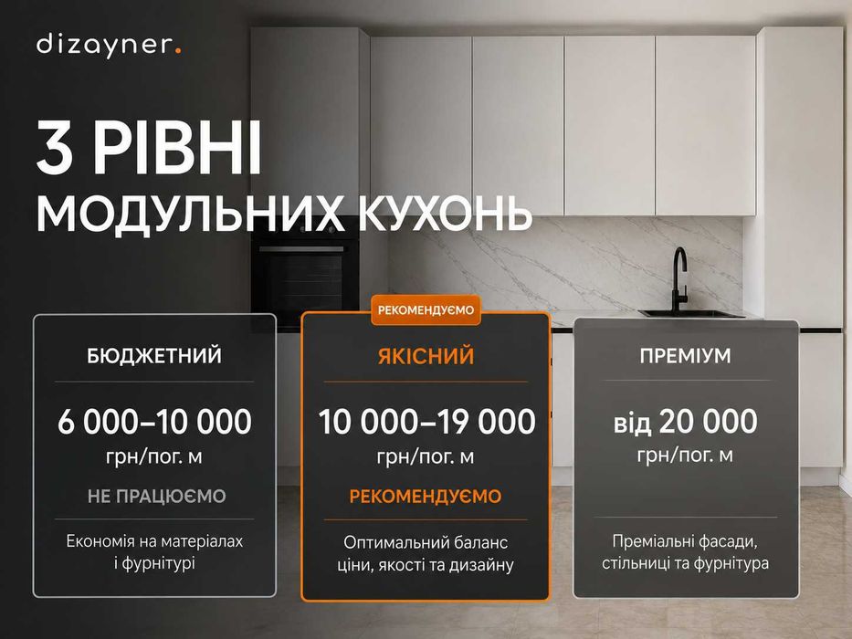 ‼️ Кухня під розмір без переплати ‼️ Фабричні модулі під ваш проєкт у Чернівцях