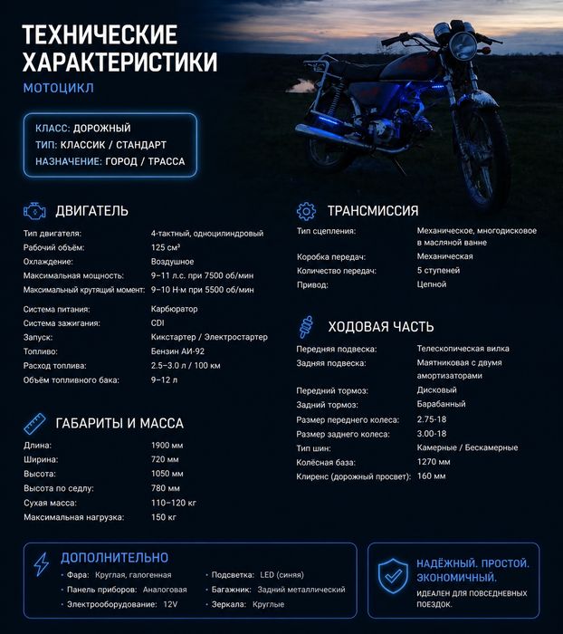 Альфа 75 куба Продам срочно