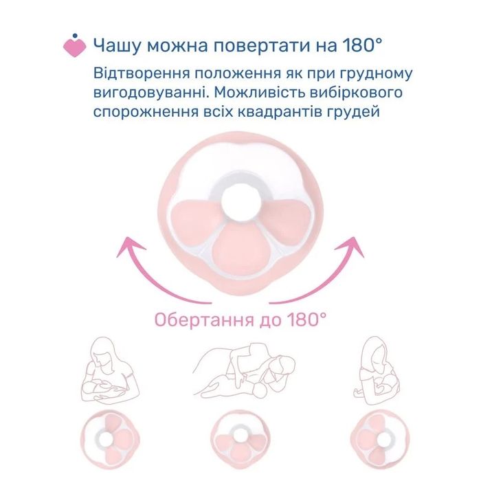 Електричний молоковідсмоктувач Chicco Stimolatteе