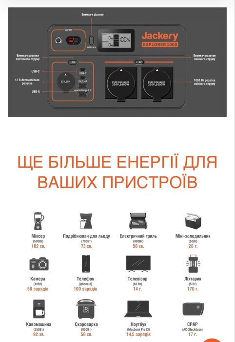 Портативна зарядна станція Jackery explorer 1000 EU