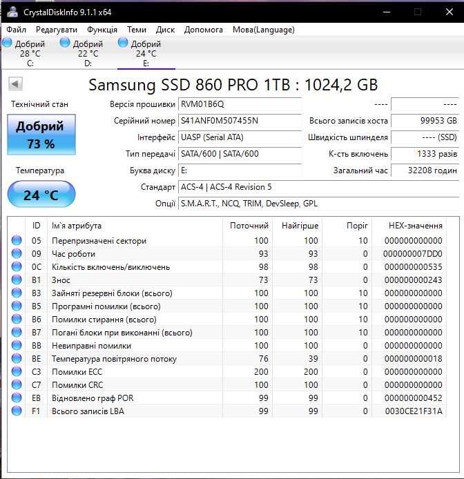 SSD Samsung 860 PRO 1TB MZ-76P1T0