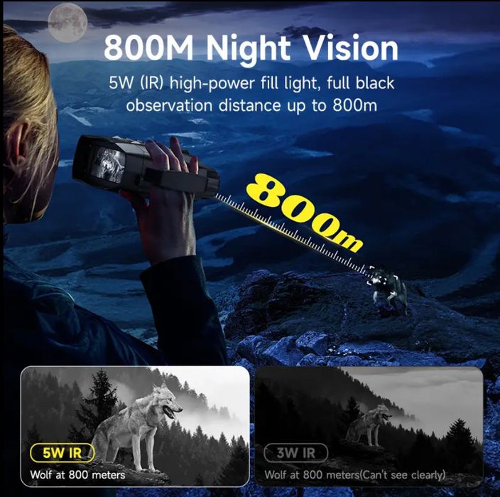 Binocolos 4K visao noturna