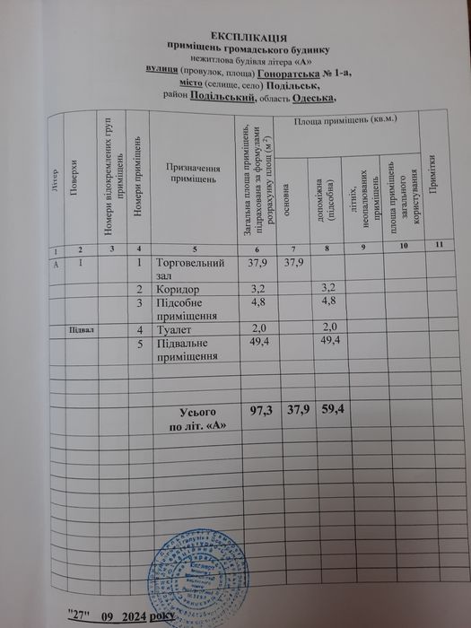 Срочная продажа!!! ОРЕНДА!!!Продам приміщення під любий вид діяльності